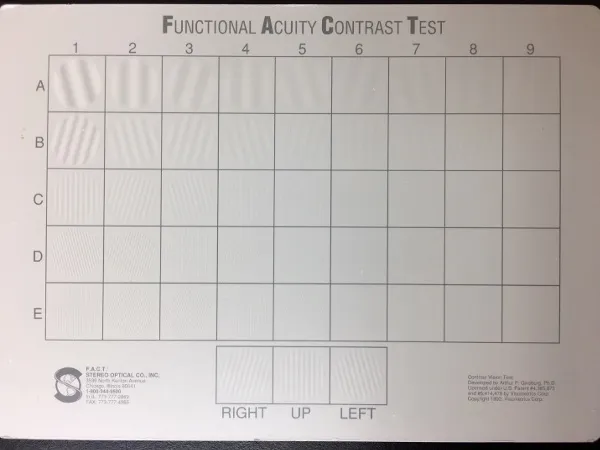 Functional Acuity Contrast test